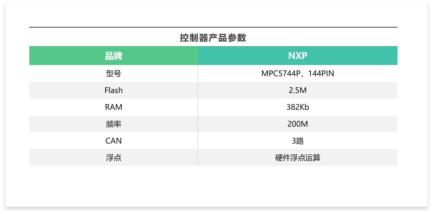 蓝狮平台·(中国区)官方网站