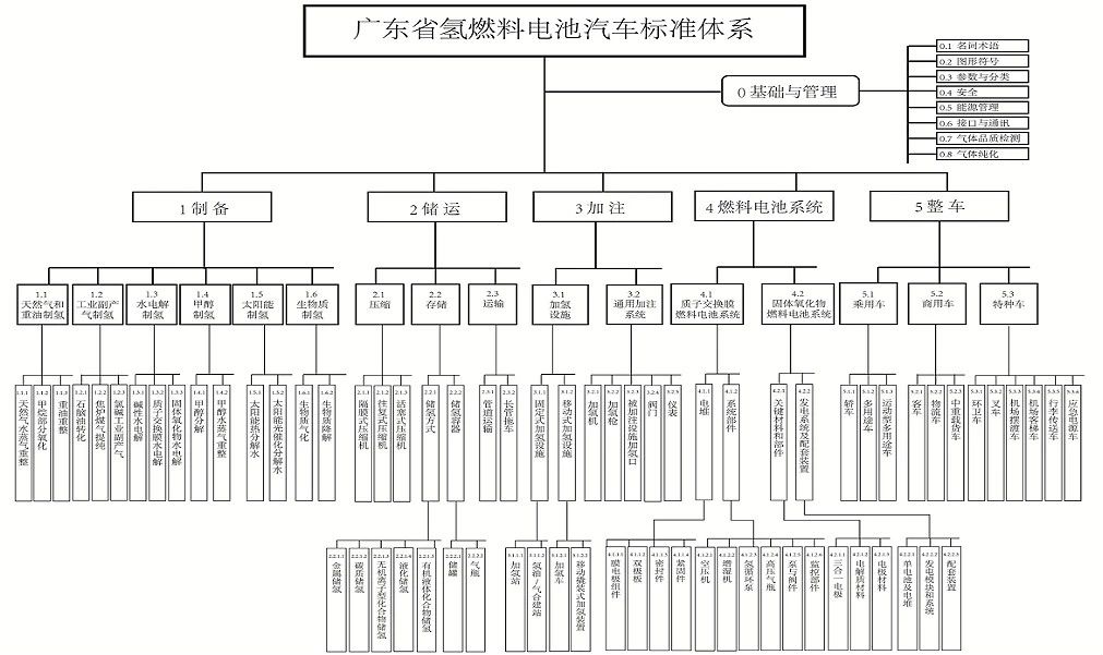 蓝狮平台·(中国区)官方网站