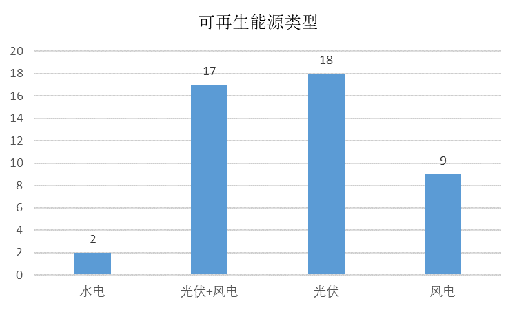 蓝狮平台·(中国区)官方网站