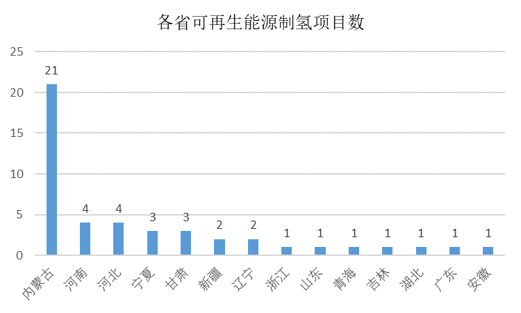 蓝狮平台·(中国区)官方网站