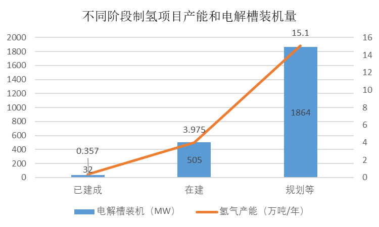 蓝狮平台·(中国区)官方网站