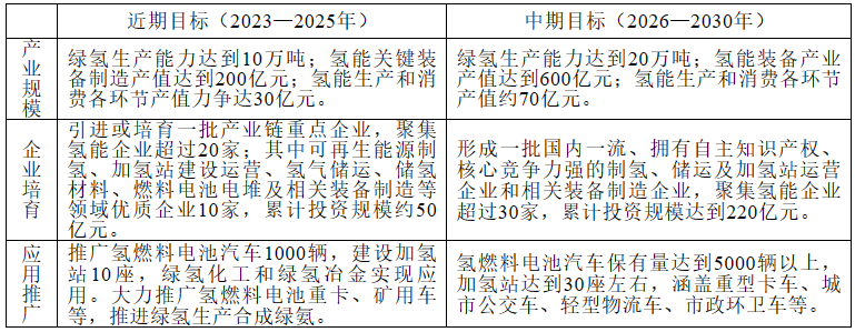 蓝狮平台·(中国区)官方网站