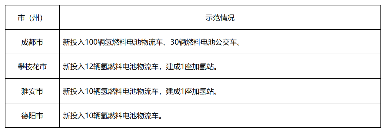 蓝狮平台·(中国区)官方网站