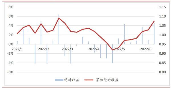 蓝狮平台·(中国区)官方网站