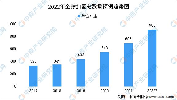 蓝狮平台·(中国区)官方网站