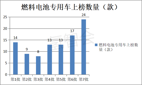 蓝狮平台·(中国区)官方网站