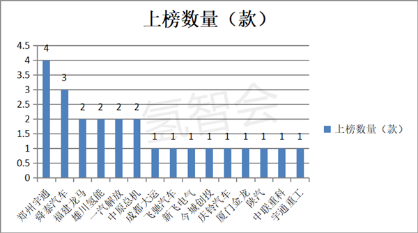 蓝狮平台·(中国区)官方网站