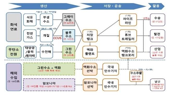 蓝狮平台·(中国区)官方网站