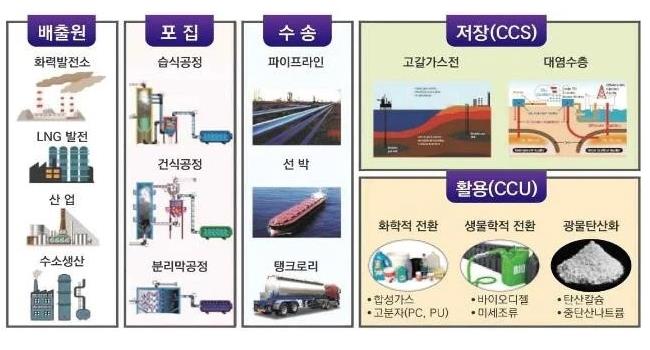 蓝狮平台·(中国区)官方网站