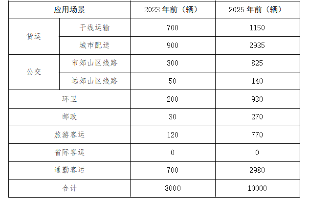 蓝狮平台·(中国区)官方网站