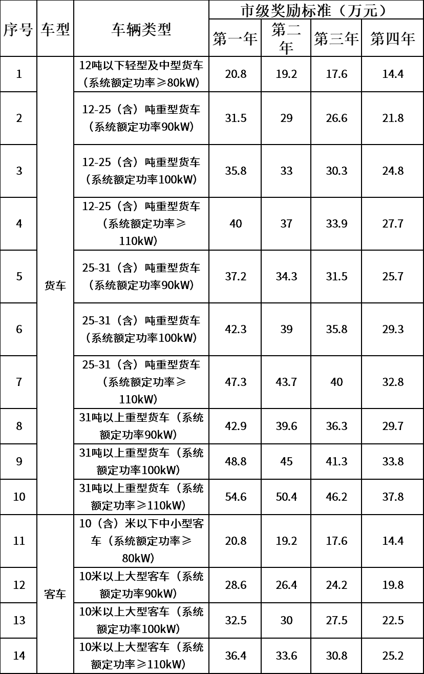 蓝狮平台·(中国区)官方网站