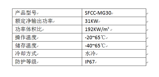 蓝狮平台·(中国区)官方网站