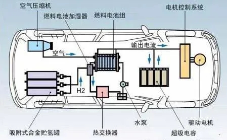 蓝狮平台·(中国区)官方网站