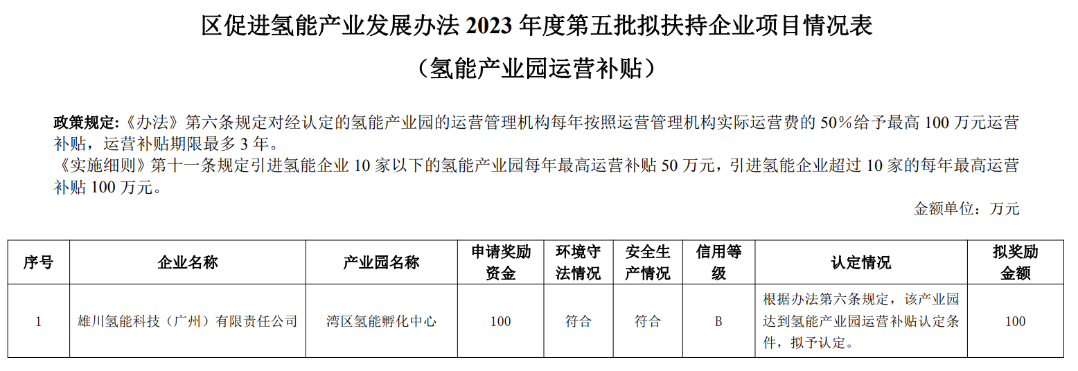 蓝狮平台·(中国区)官方网站