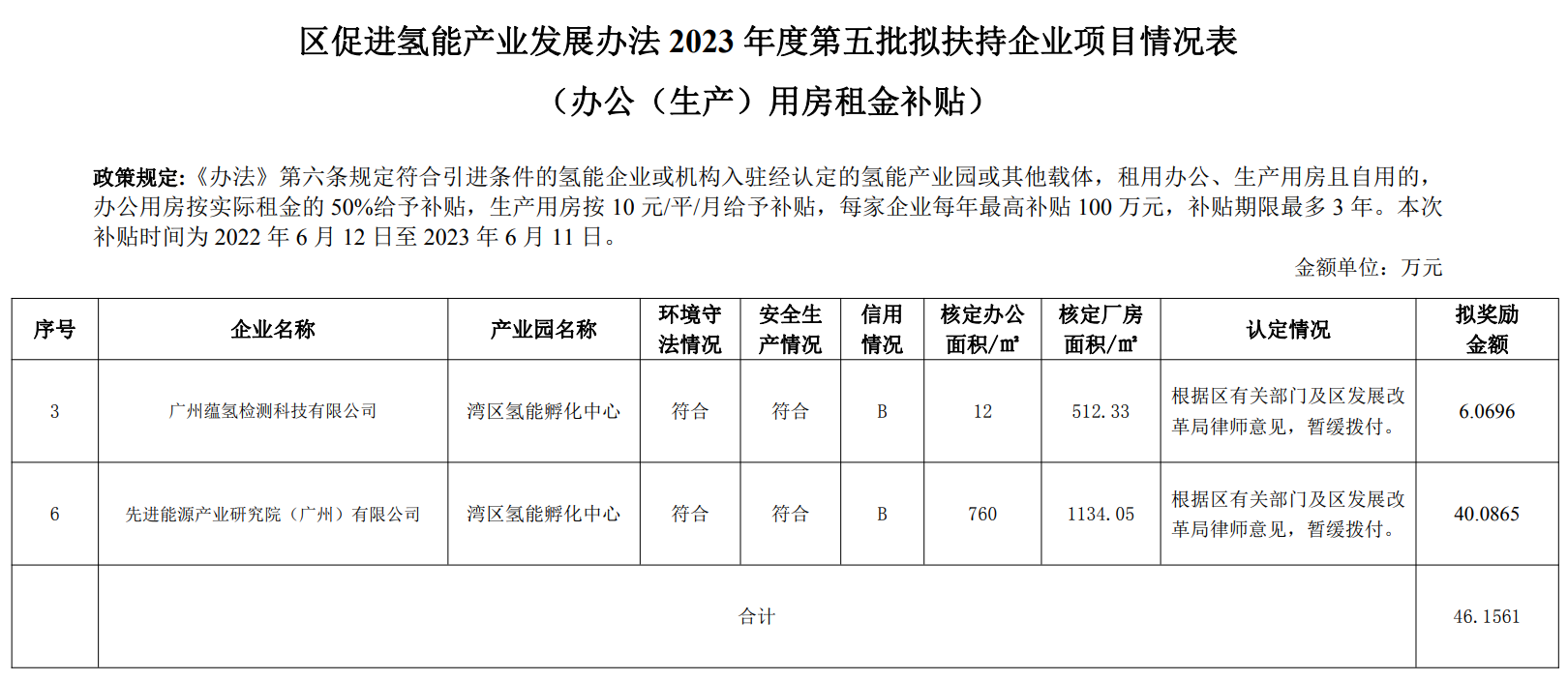 蓝狮平台·(中国区)官方网站